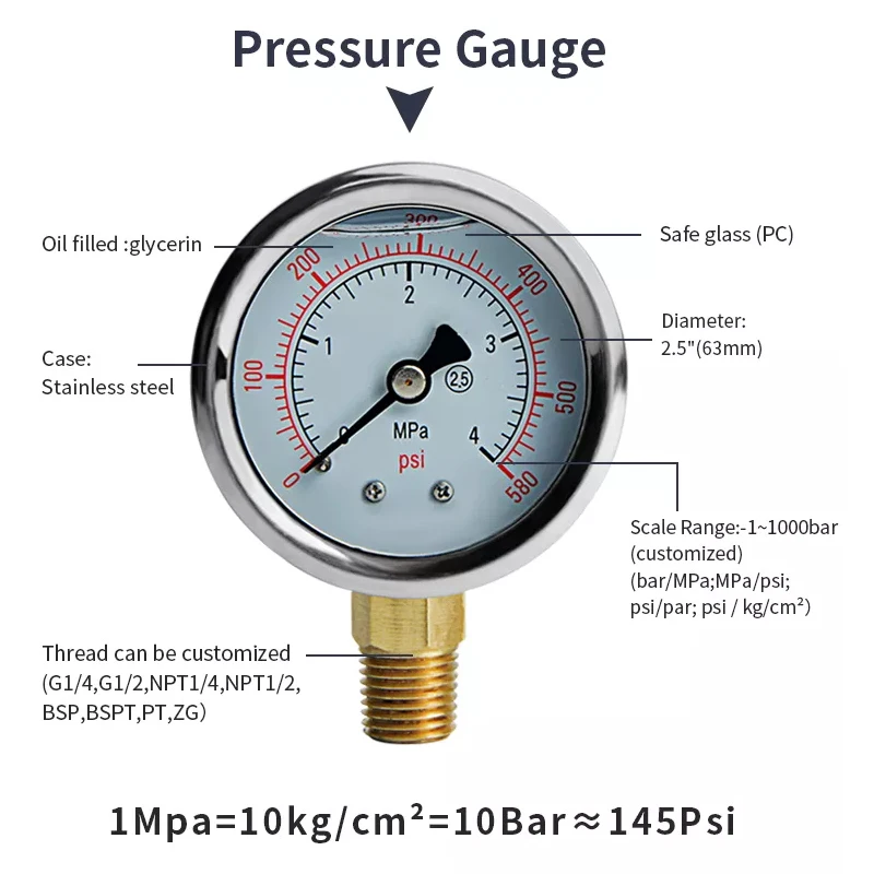 Chinese manufacturers Manometer Liquid Filled Pressure Gauges