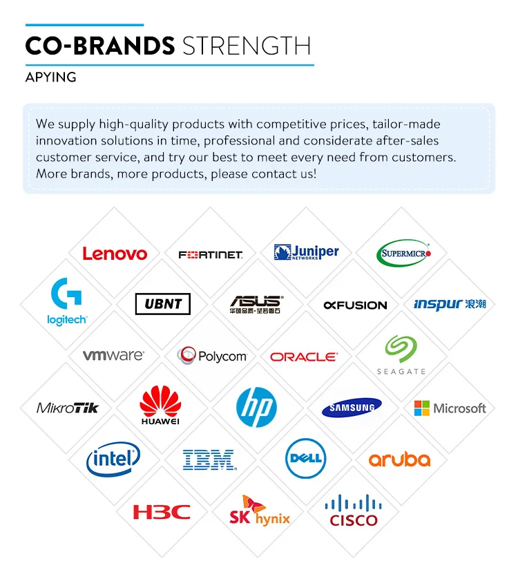co-brands strength.jpg