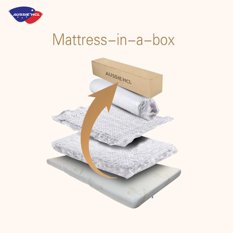 waterproof high density foam hybrid orthopedic mattress queen king size mattress hotel bed toppers memory foam mattress topper