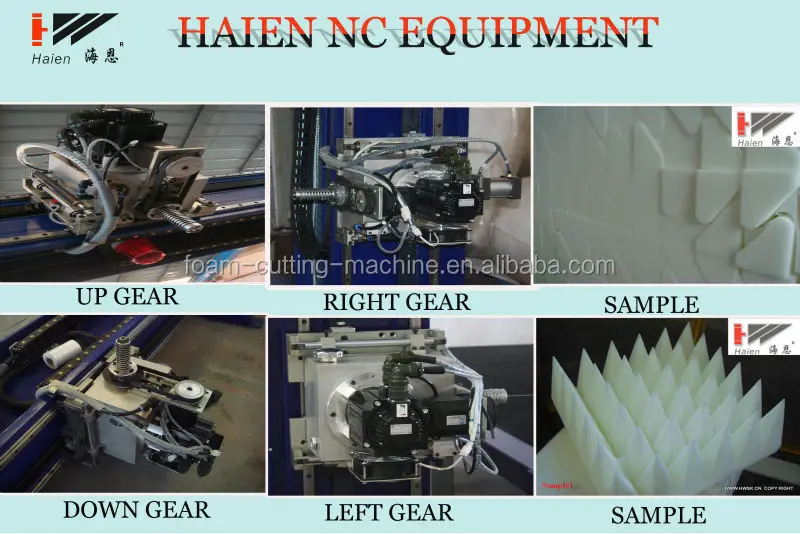 oscillating saw foam cutter