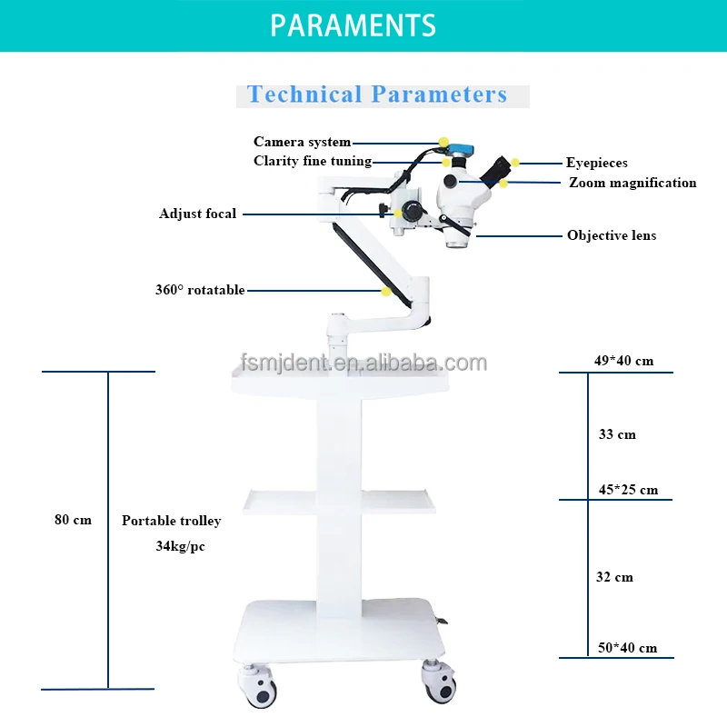 microscope with camera 2