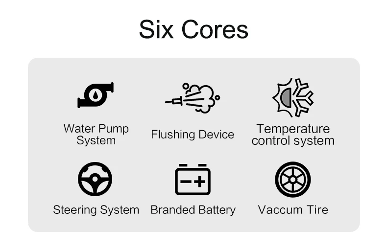 Four Wheels Electric Sanitation Truck High Pressure Washing Car