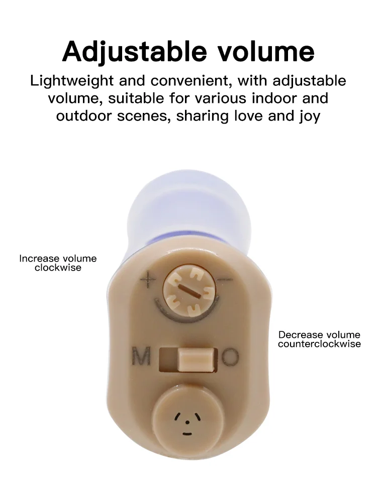 Amazon Hot Selling Rechargeable Hearing Aid audifonos