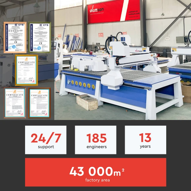 Wattsan 1325 E Raycus MAX Photonics IPG 1500W 6000W Aluminium Steel brass laser metal cutting machine 2000w laser power