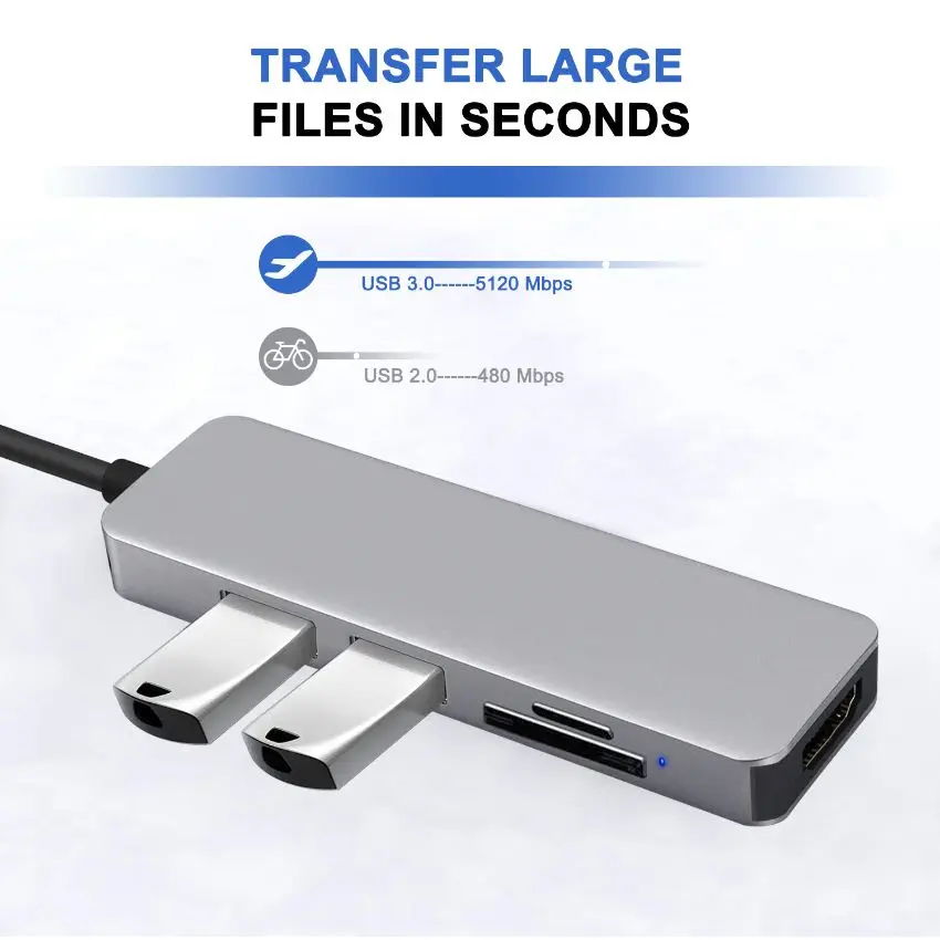 5 in 1 usb c hub Dock type c Laptop digital Display Type C Hub 4k HDMI TF SD card 10GB Expansion Dock docking station