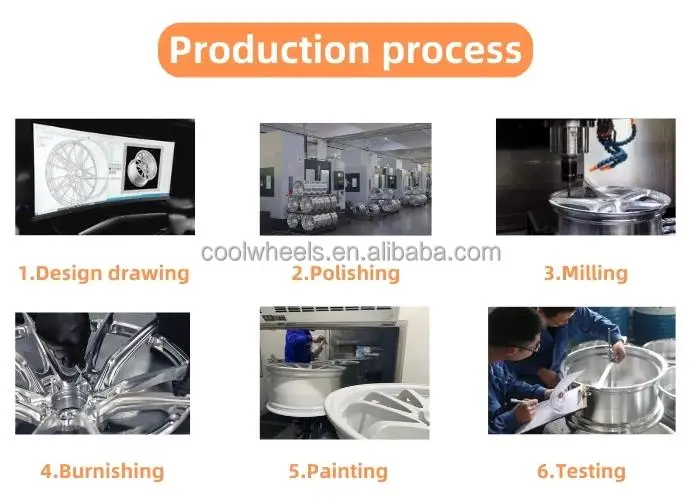 High quality 5x112 wheels 19 21 22 23 24 inch rims Luxury Polish alloy forged wheels rim for Rolls royce Cullinan Ghost phantom