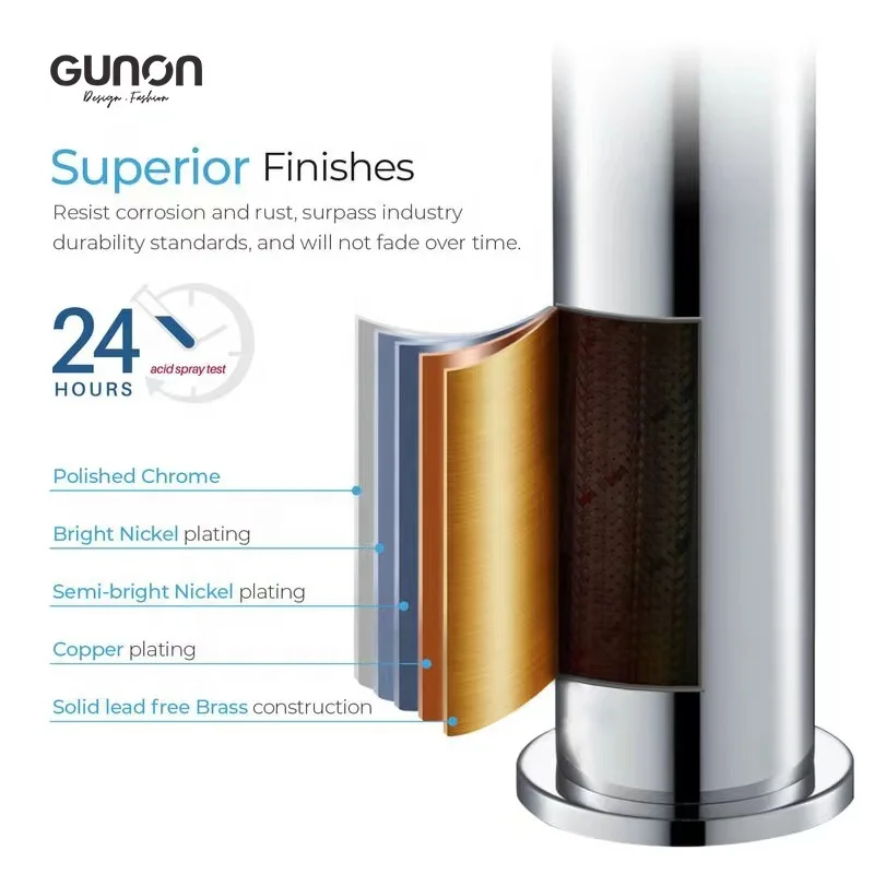 GUNON Sanitary Ware Toilet Bidet Wash Basin Faucet For Bathroom