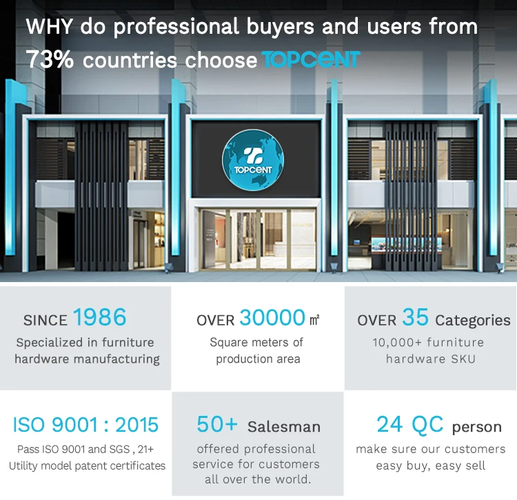 Topcent furniture fittings door accessories wardrobe bearings sliding door roller