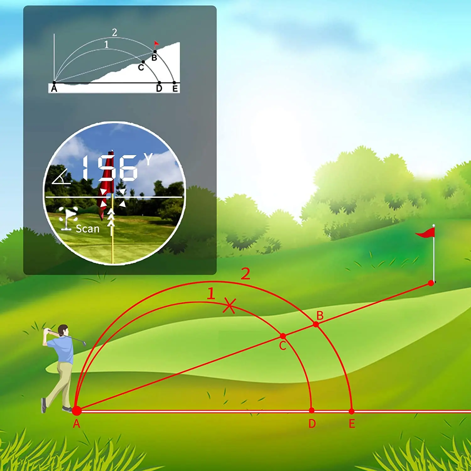 Army Green OEM USA HOT sales 1200m  Golf laser rangefinder