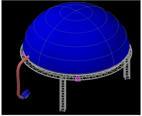 360degree 8 meters diameter Dome projection screen