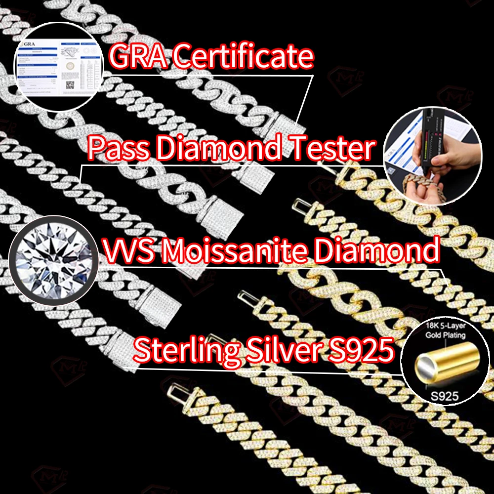 925 Sterling Silver 4mm 5mm 6mm 7mm Rope Chain Necklace Custom Gold Plated Hip Hop Rope Chain For Men
