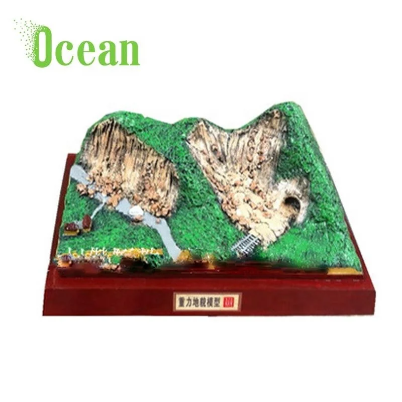 Gravity landform model geography classroom Teaching instrument demonstration For Geography Teaching Model