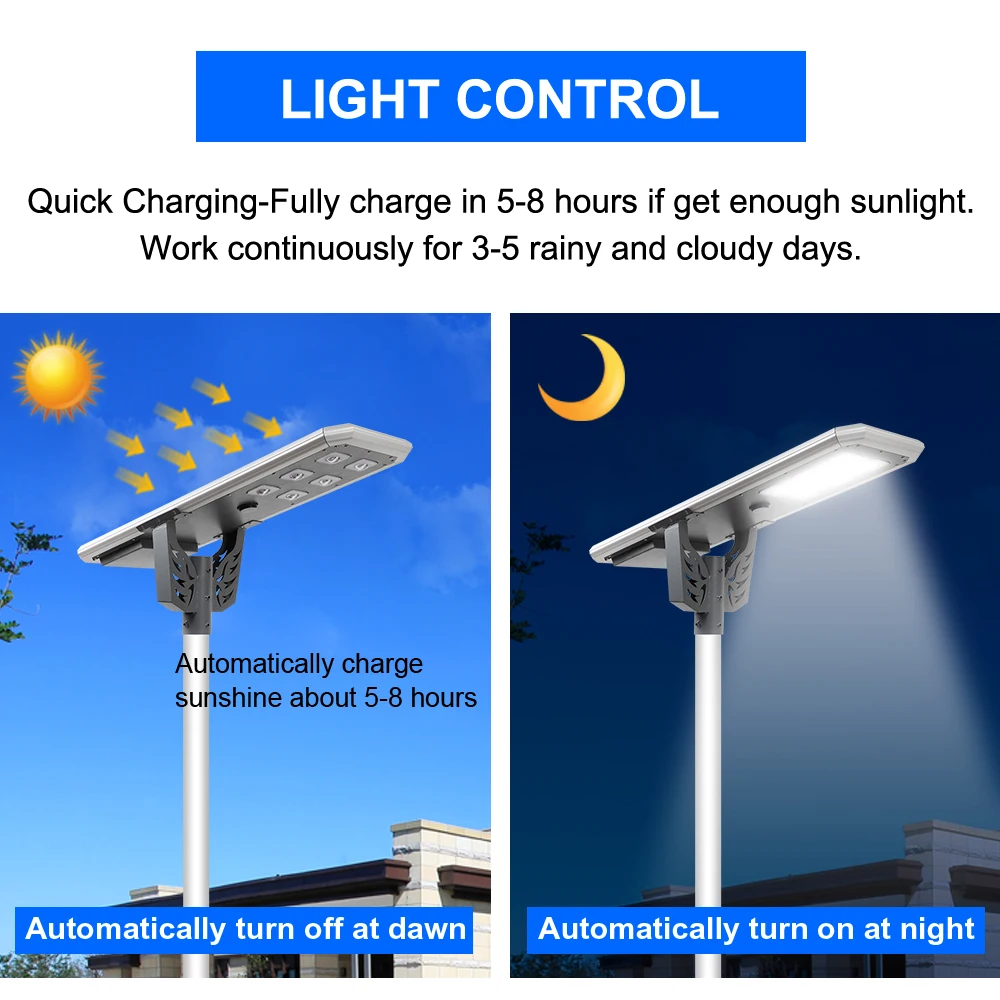 Наружный водонепроницаемый светодиодный уличный фонарь 80 Вт 160 Вт высокого качества на солнечной батарее с полюсом