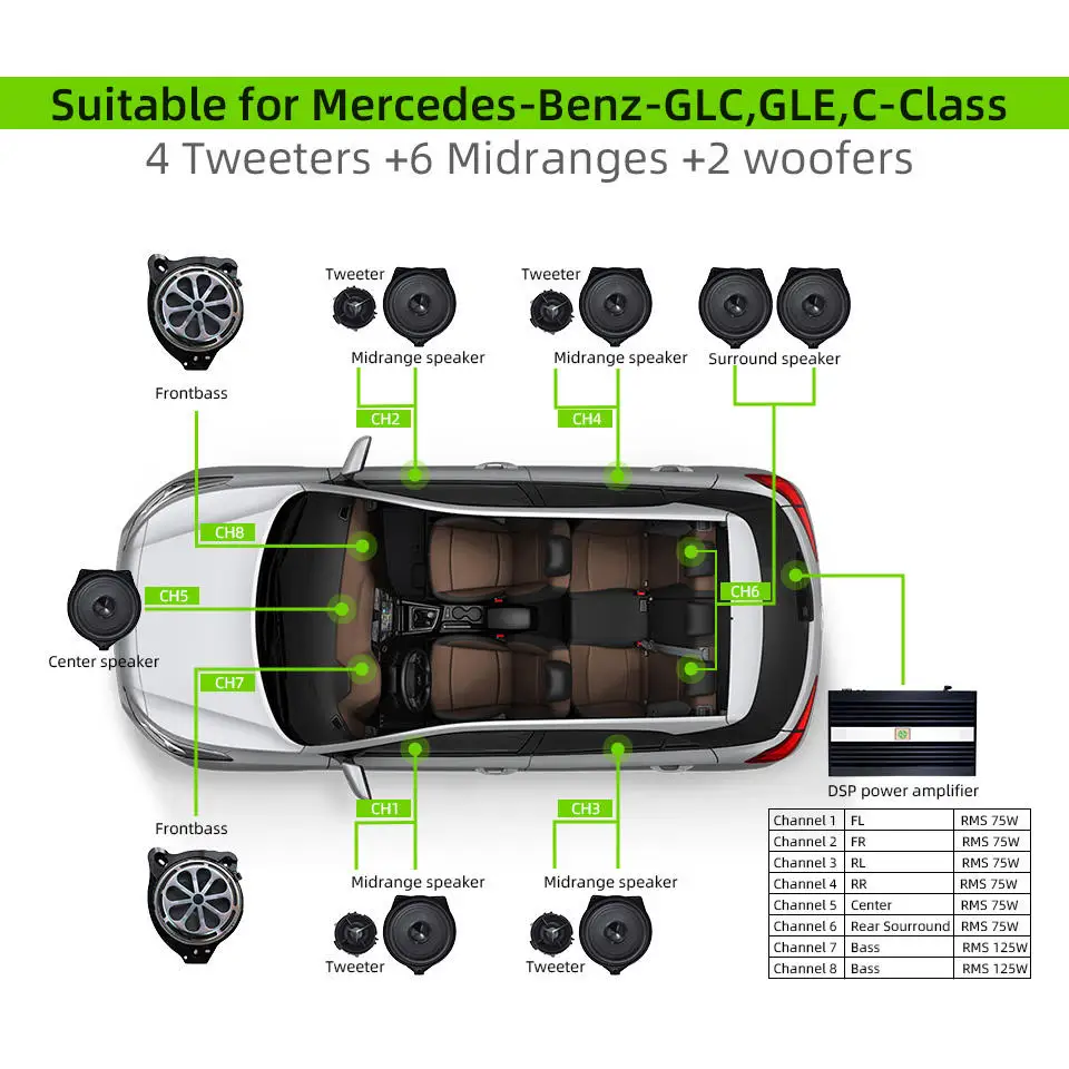 Sennuopu OEM Newest Power 800W car audio sound system 8 channel dsp car audio with LCD Display Remote Control