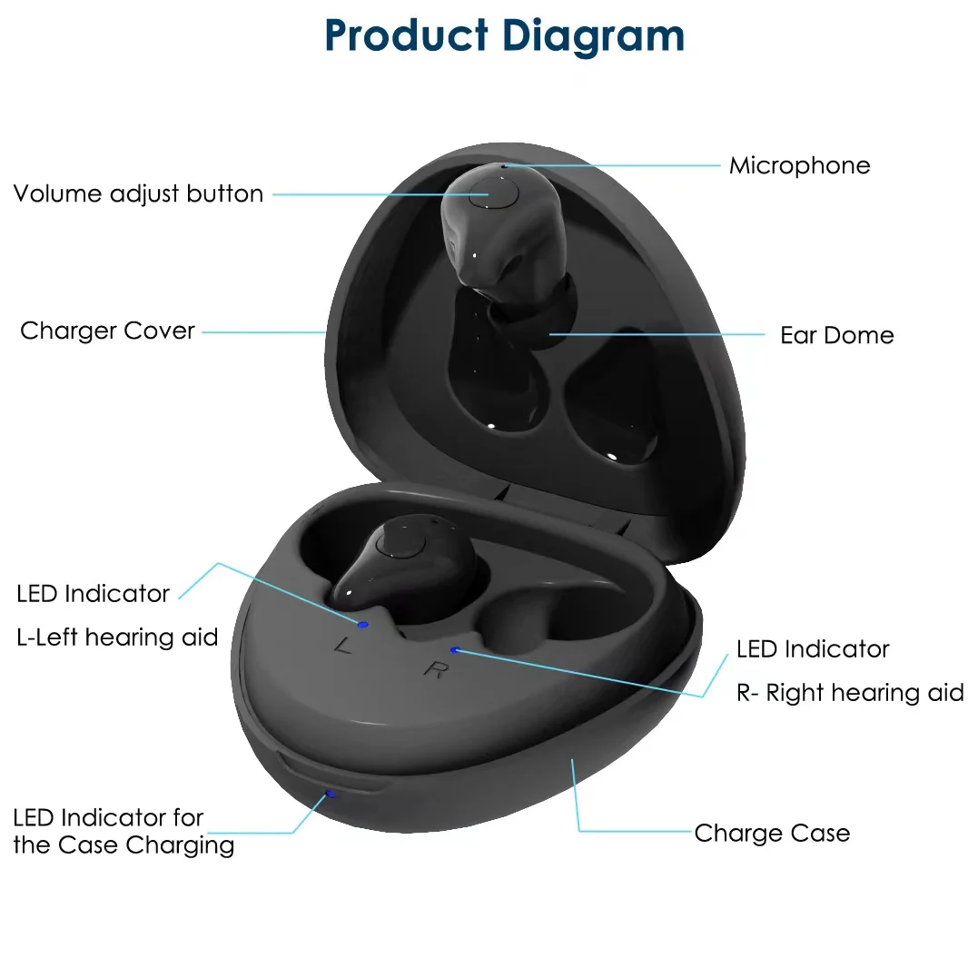 Smart Noise Cancelling Fashion Hearing Aids for Seniors, Rechargeable Hearing Amplifier with 20 Hours Listening Time