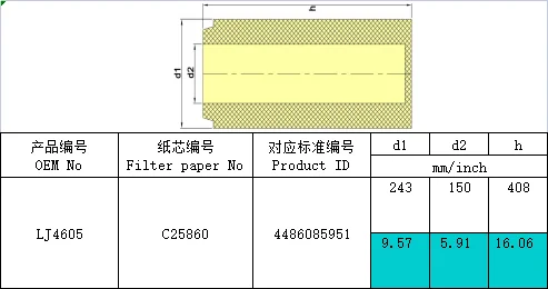 Cost effective supply of the air filter compressor filter element replacement parts c25860
