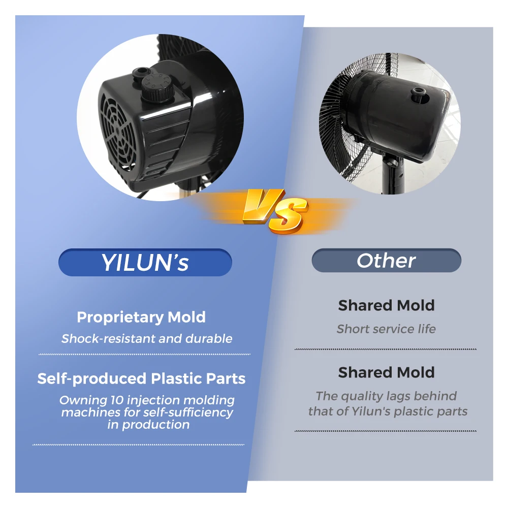 360 Degree Industrial Fan 18 Inch Ventilador 110V 90W AC Aluminum Copper Motor Stand Fan