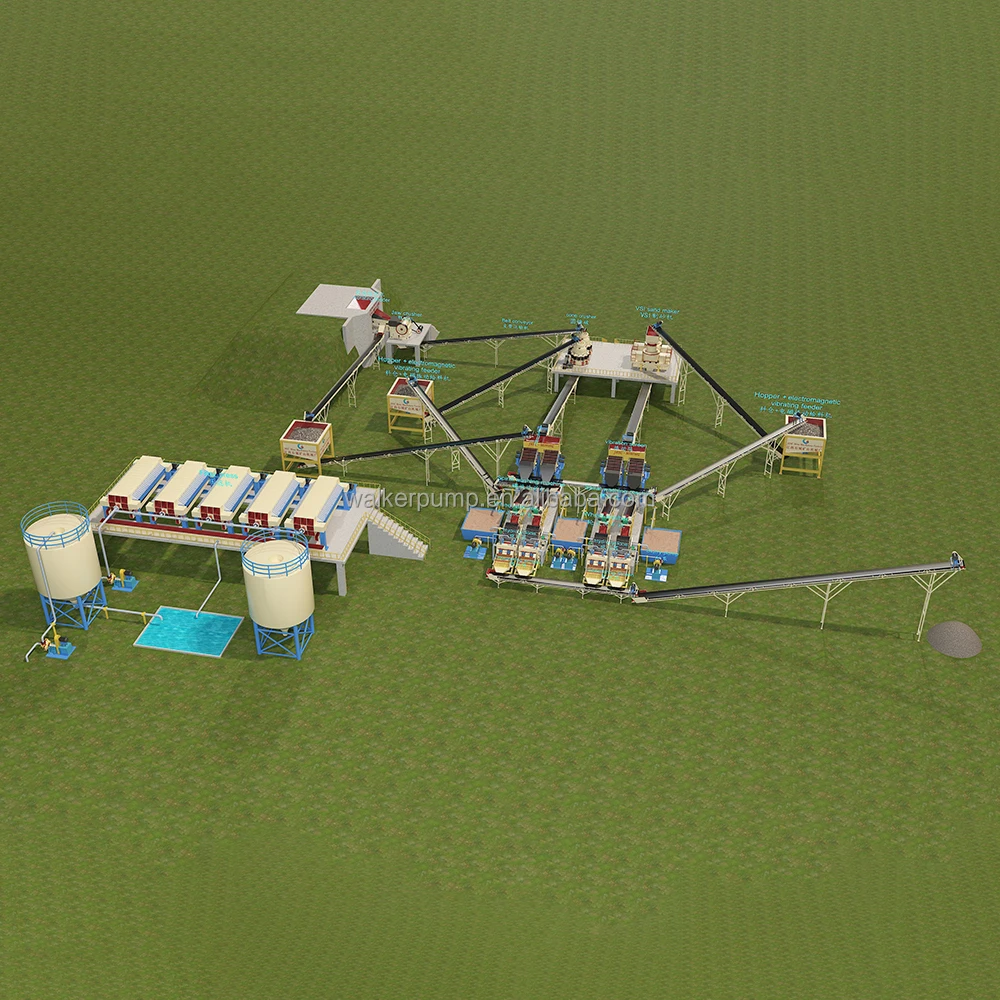 High Quality Mining Gold Iron Ore Basalt Quarry Stone Crusher Crushing Plant