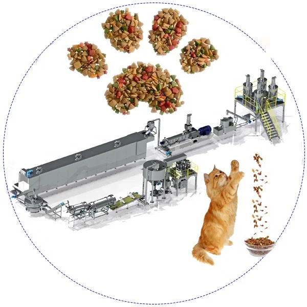 Full Automatic Pet Food Production Line Cat Kibble Dry Dog Food Pellet Processing Extruder Making Machine