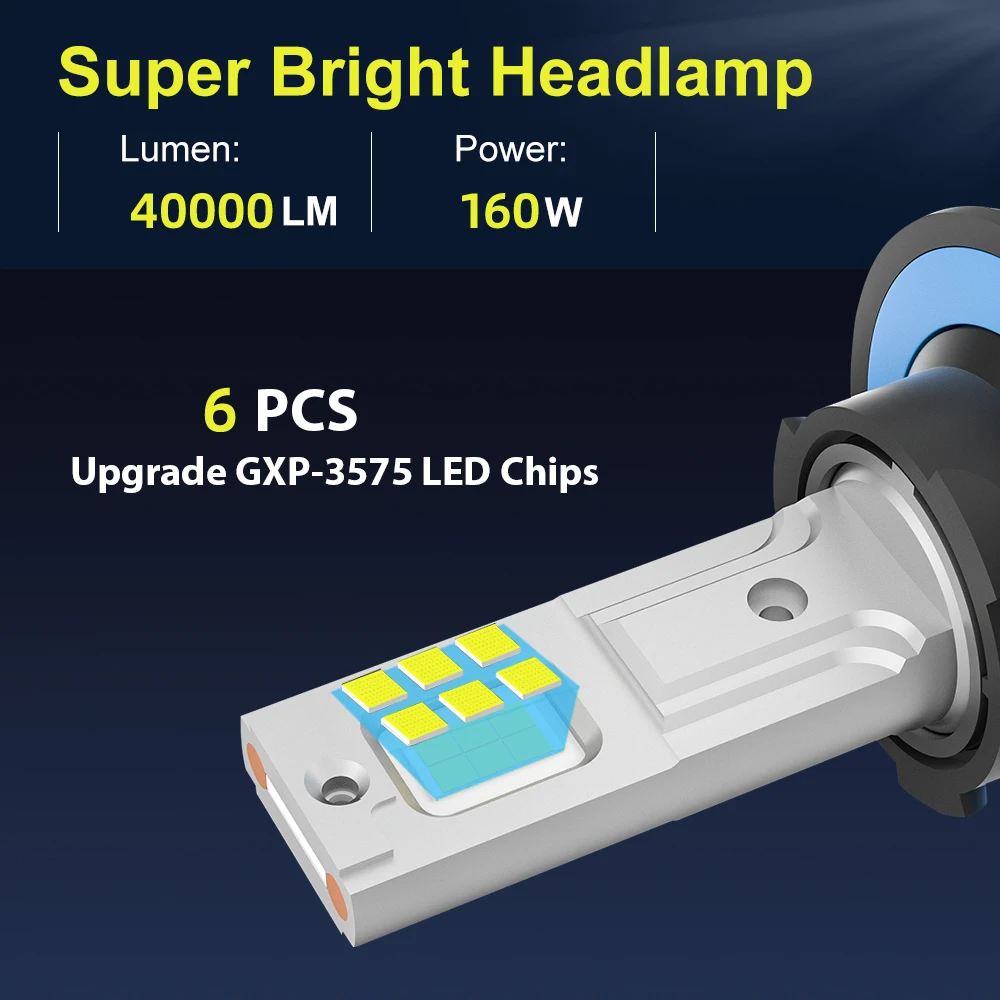 XENPLUS F80 190 пикап H4 LED 12V 160W 40000lm 6500K GXP чип canbus мини Автомобильная светодиодная