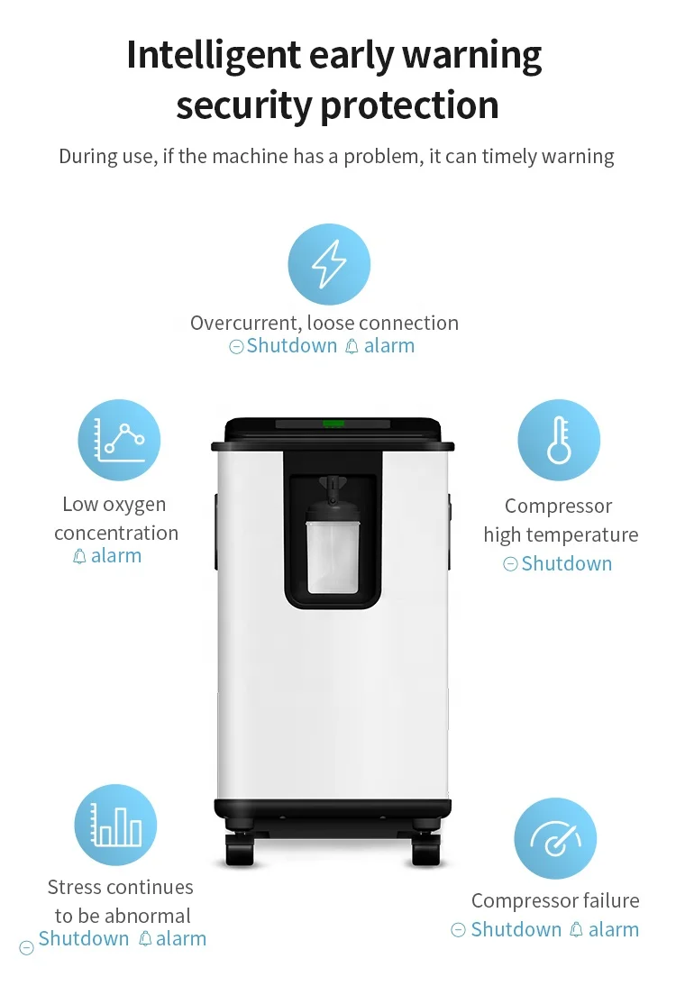  High concentration/Generador de oxigeno medical use psa 5lpm 5l oxygen generator for hospital/Clinica/Hogar