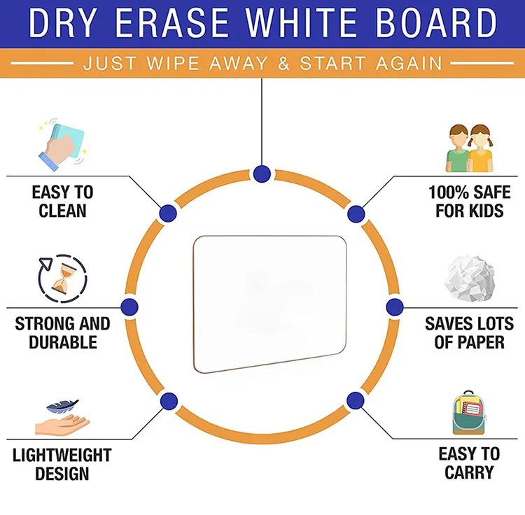 Dry Erase Boards Double Sided Lapboards Small White Boards Mini White Boards For Students Classroom Teacher Supplies