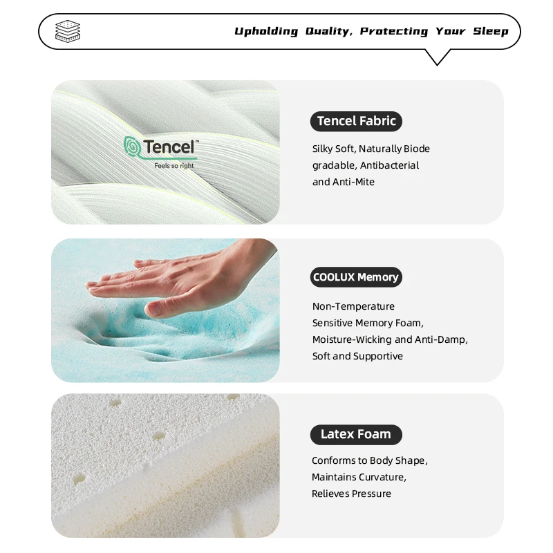 AIDI Wholesale Supplier Hotel Luxury Roll Up Latex Foam Mattress 5 Zone Smart Pocket Spring Orthopedic King Size Mattress