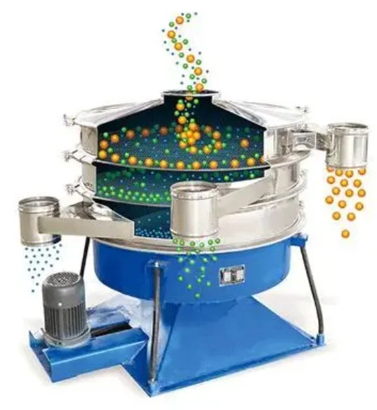 XC, Заводская нержавеющая сталь/углеродистая сталь, ротационная вибрационная экранная машина, разделительное сито для порошка