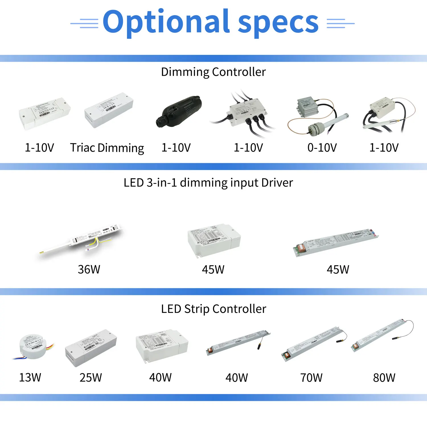 Indoor Zigbee Dimmable Led Driver Ip56 Constant Voltage Power Supply For Led Lighting