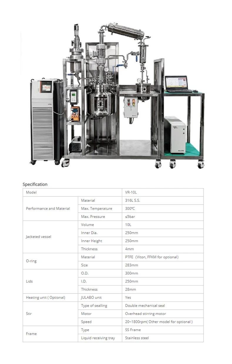 200l Custom Chemical Pvc Alkyd Acrylic Resin Jacketed Reactor Stirred Tank T 1000