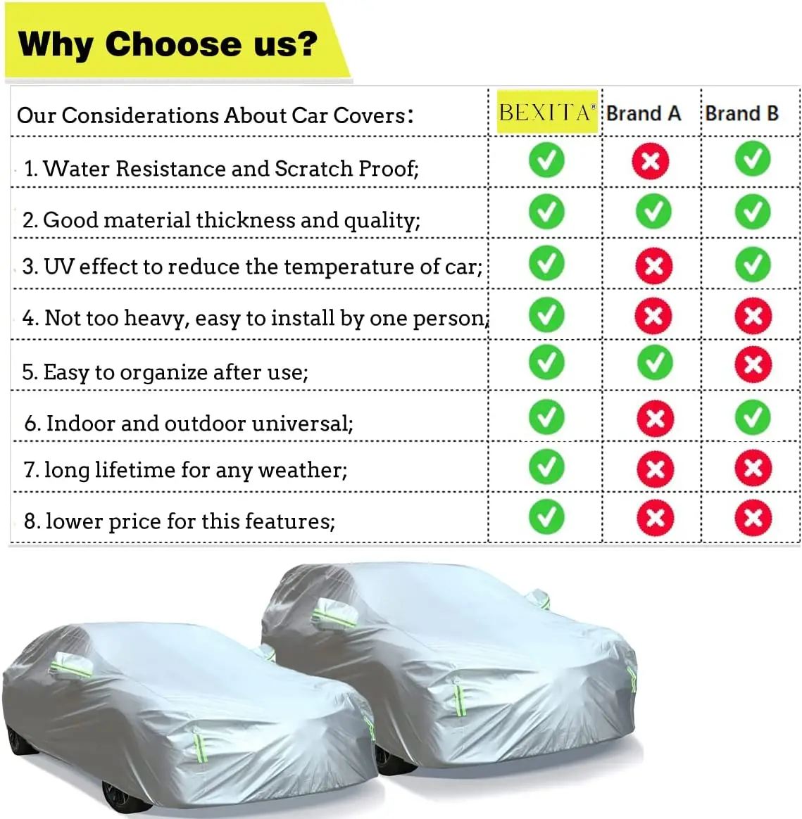 car cover waterproof all weather sun rain snow dust  outdoor heavy duty car covers for automobiles