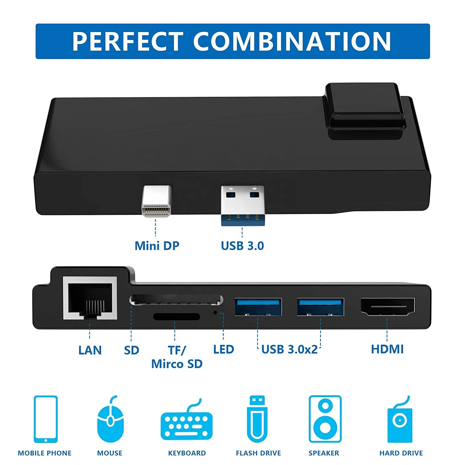 порт логотипа oem 6 в 1 usb-хаб к HDMI Ethernet USB 3 0 DP устройство для чтения карт SD TF подключение док-адаптер концентратор