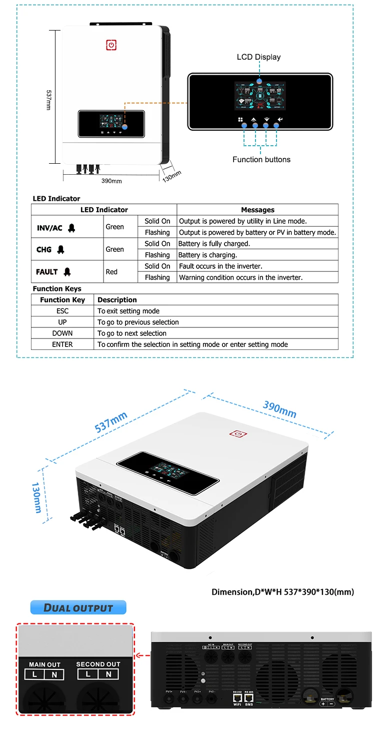 MAX-8.2KW чистый синусоидальный Гибридный инвертор RS485 / RS232 MPPT 160A Двойной PV двойной выход мобильный Wi-Fi управление всеми батареями