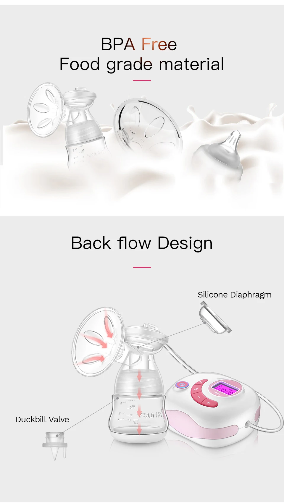 YOUHA Single Electric Breast Pump Portable Electric Food Grade BPA Free with PP Milk Bottle