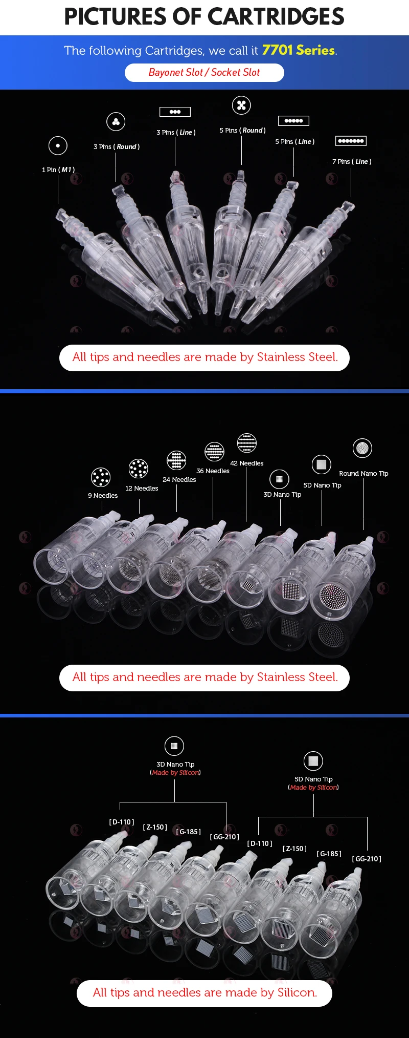 7701 Series-20220629-