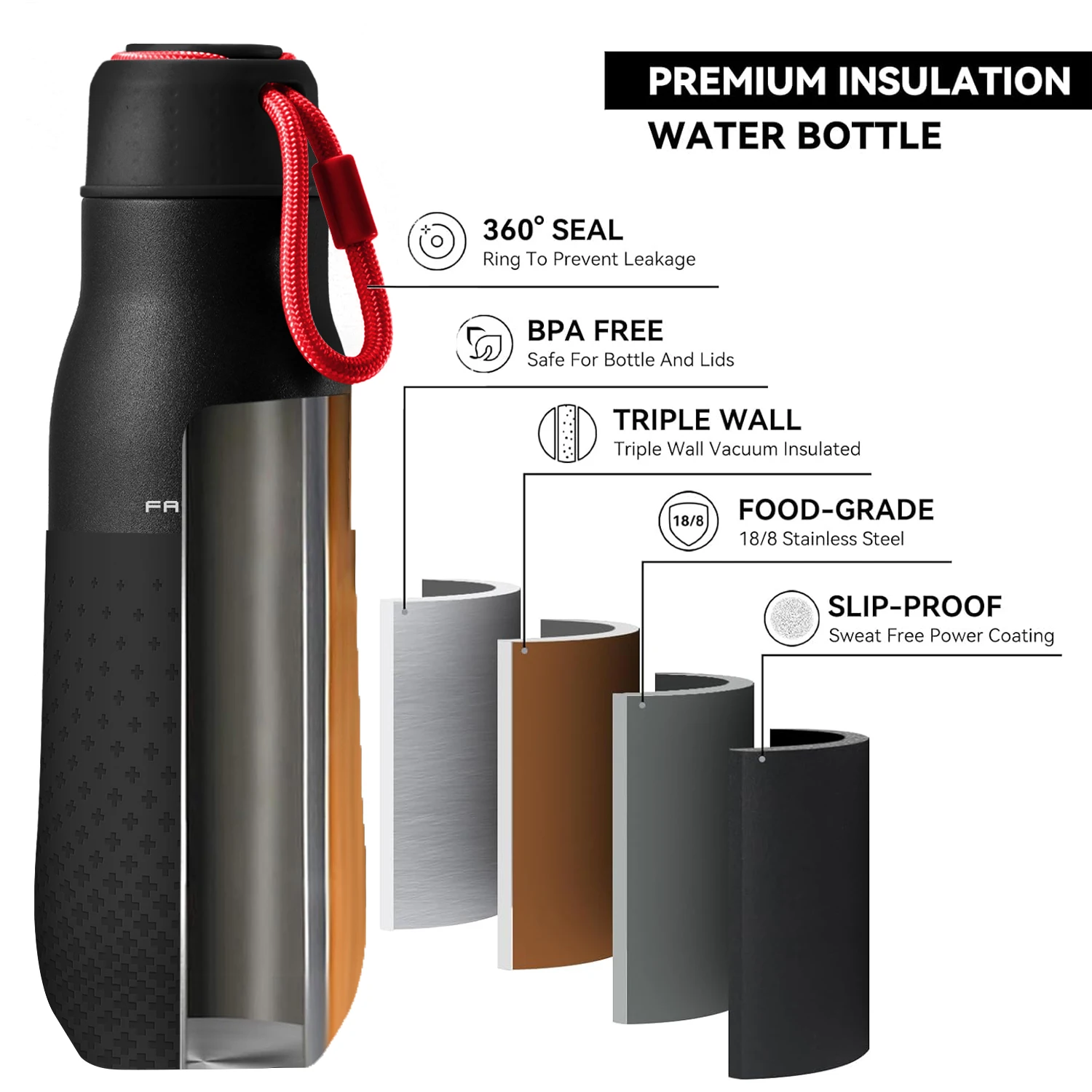 Portable Double Wall Vacuum Insulated Stainless Steel Outdoor Sports Water Bottle Flask Thermos with leak-proof Lid