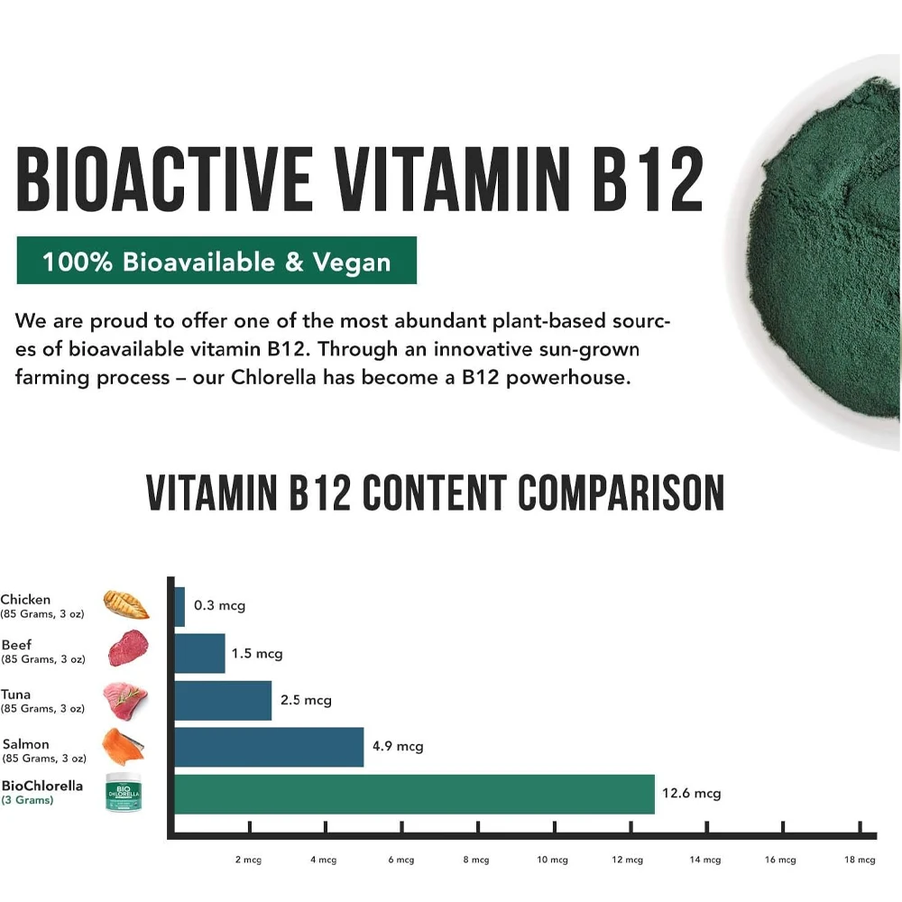 Private Labels Organic Spirulina Tablets Plant-Based Algae Superfood Organic Turmeric Spirulina Chlorella Tablets