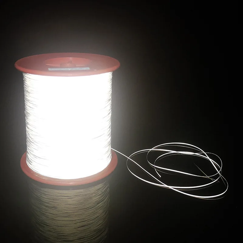 Shine Bright: Reflective Yarn for Bold Fashion Statements