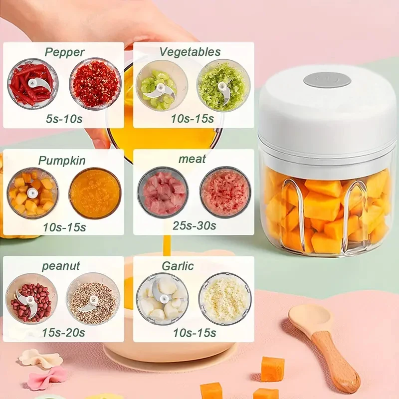 Mini Food Chopper Wireless Portable Electric Vegetable Grinder Rechargeable Mini Garlic Grinder for Chili Onion Vegetable Nuts
