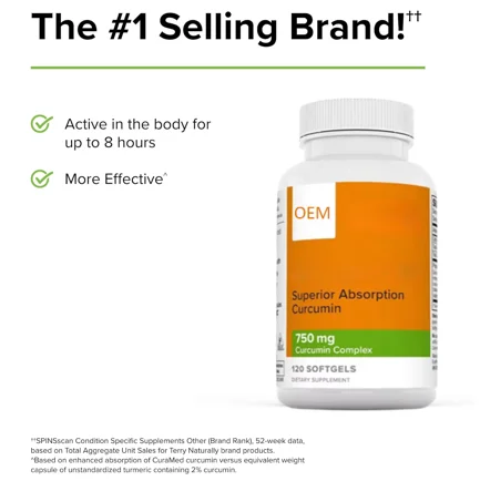 Customized products supplement health enhance joints absorption of Curcumin softgels Capsules