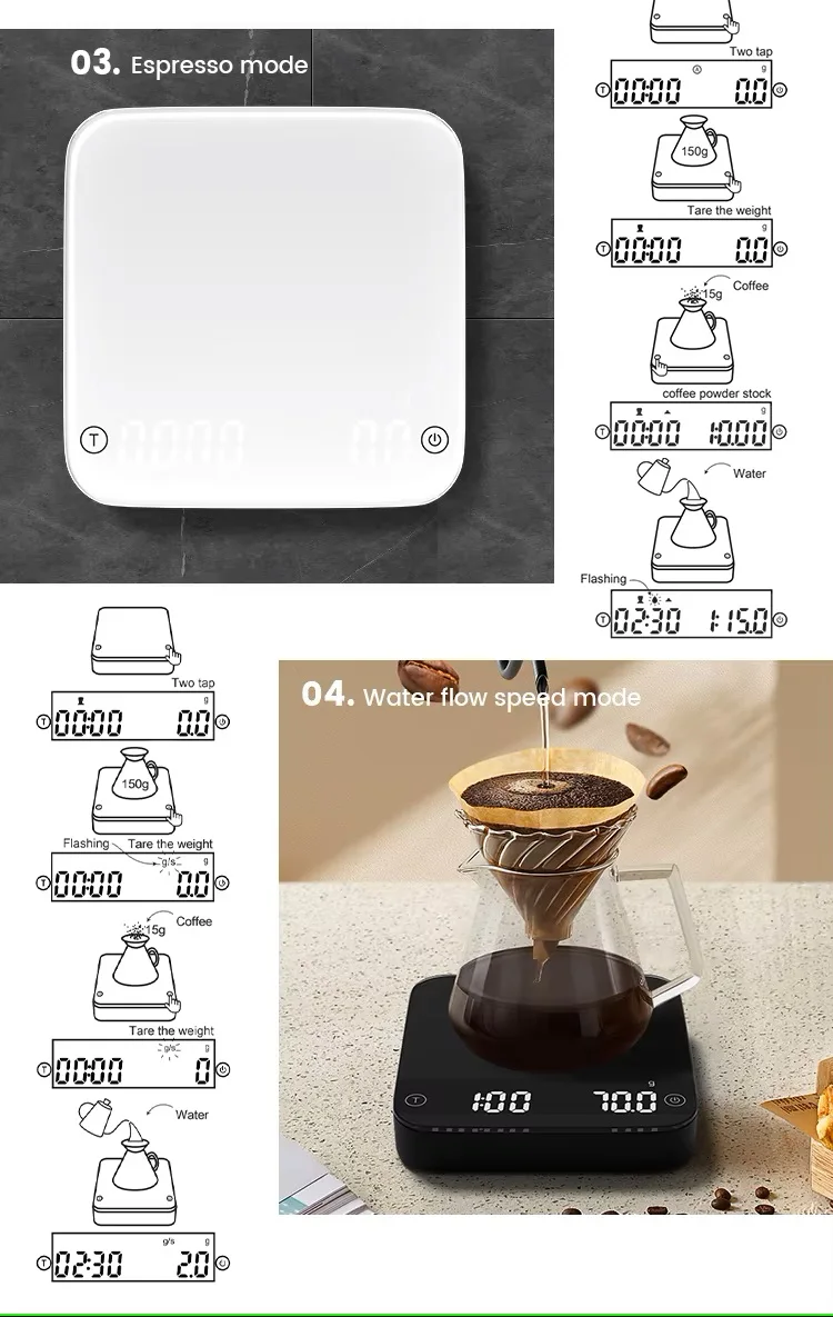 precise smart and compact scale with brand new visual recognition capabilities and a flow display function