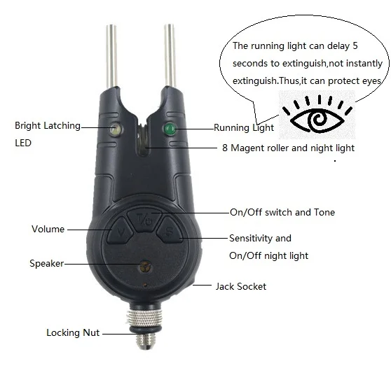 Excellent Performance High Sensitive Durable Adjustable Light JZH-RFS680 Black 3+1 Wireless Fishing Bite Alarm
