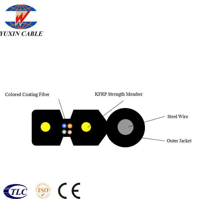 
4 CORE SELF-SUPPORTING FTTH FIBER CABLE/FTTH DROP CABLE/FTTH FLAT CABLE WITH KFRP STRENGTH MEMBER 