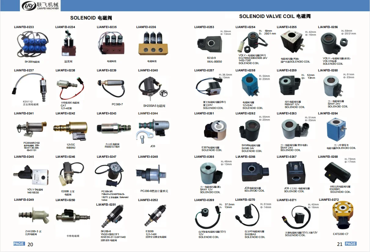 186-1525 120h 140h 160h D8r Construction Machinery Parts Valve Group Solenoid For