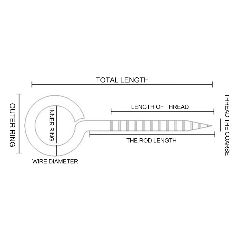 
ECKJ carton packed High Quality different Colorful Screw eye 