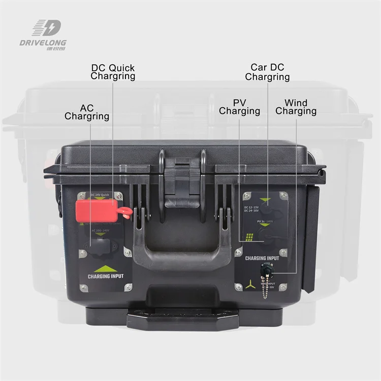 Travel-Friendly Energy Hub  Adventures  Exploration 2500w Portable Power Station