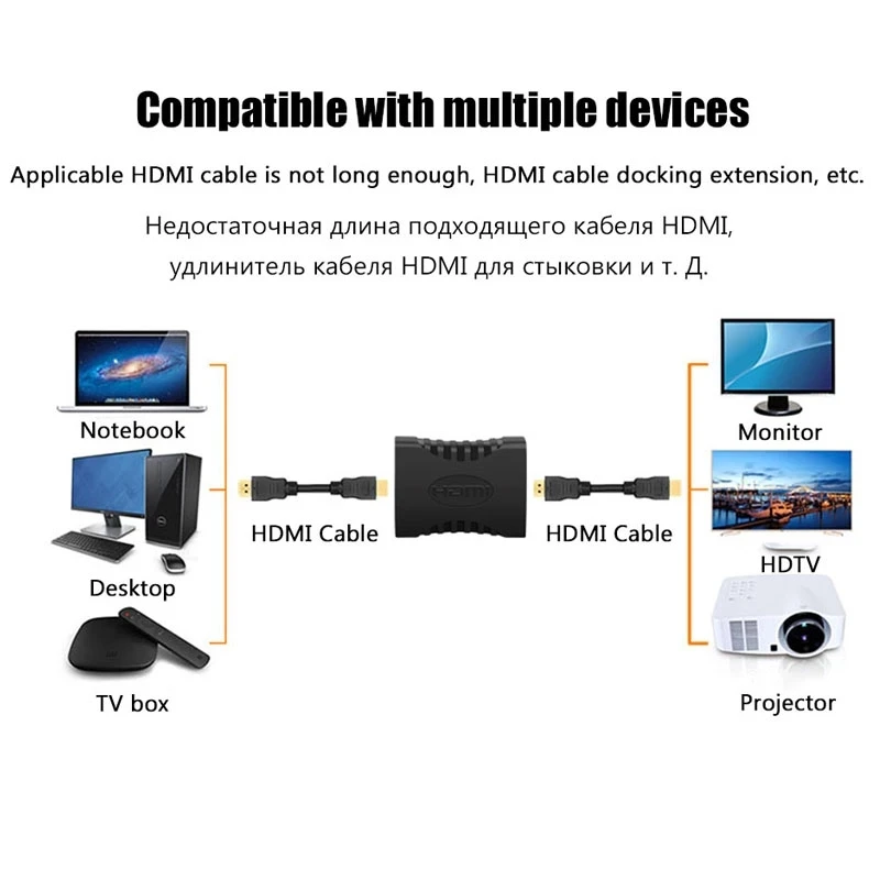 Gold Plated HDMI Extender Female to Female Converter Extension Adapter for Monitor Display Laptop PS4/3 PC TV HDMI Coupler