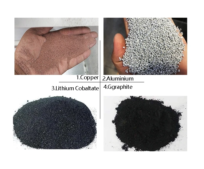 Fully-Automated Lithium Battery Recycling Processing Equipment Lithium Battery Recycling Machine For Cathode Powder