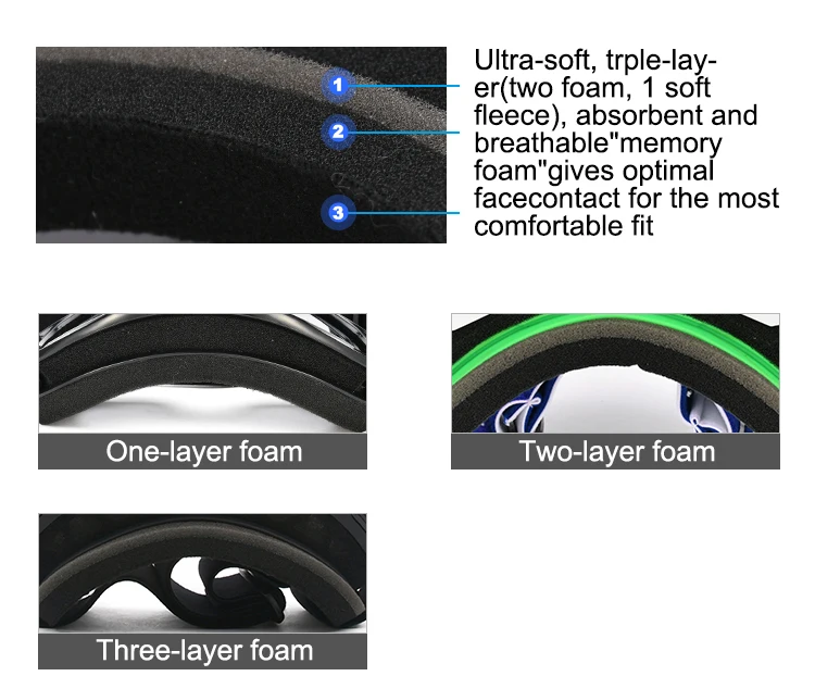 Защитные очки для сноуборда