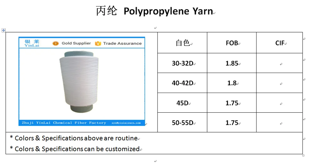 2018 pp filament extruder high tenacity fdy machine pp sewing thread yarn making spinning machine